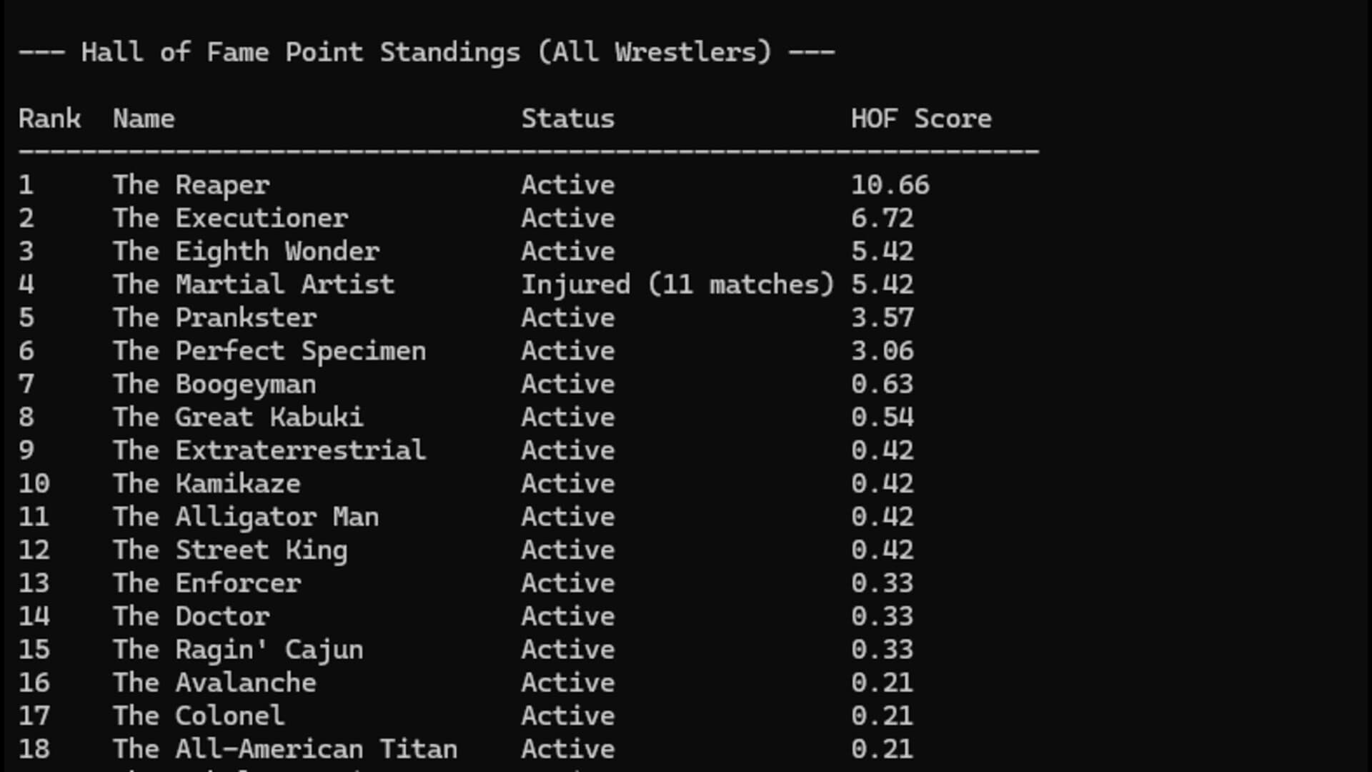 Grunt - The Wrestling Game