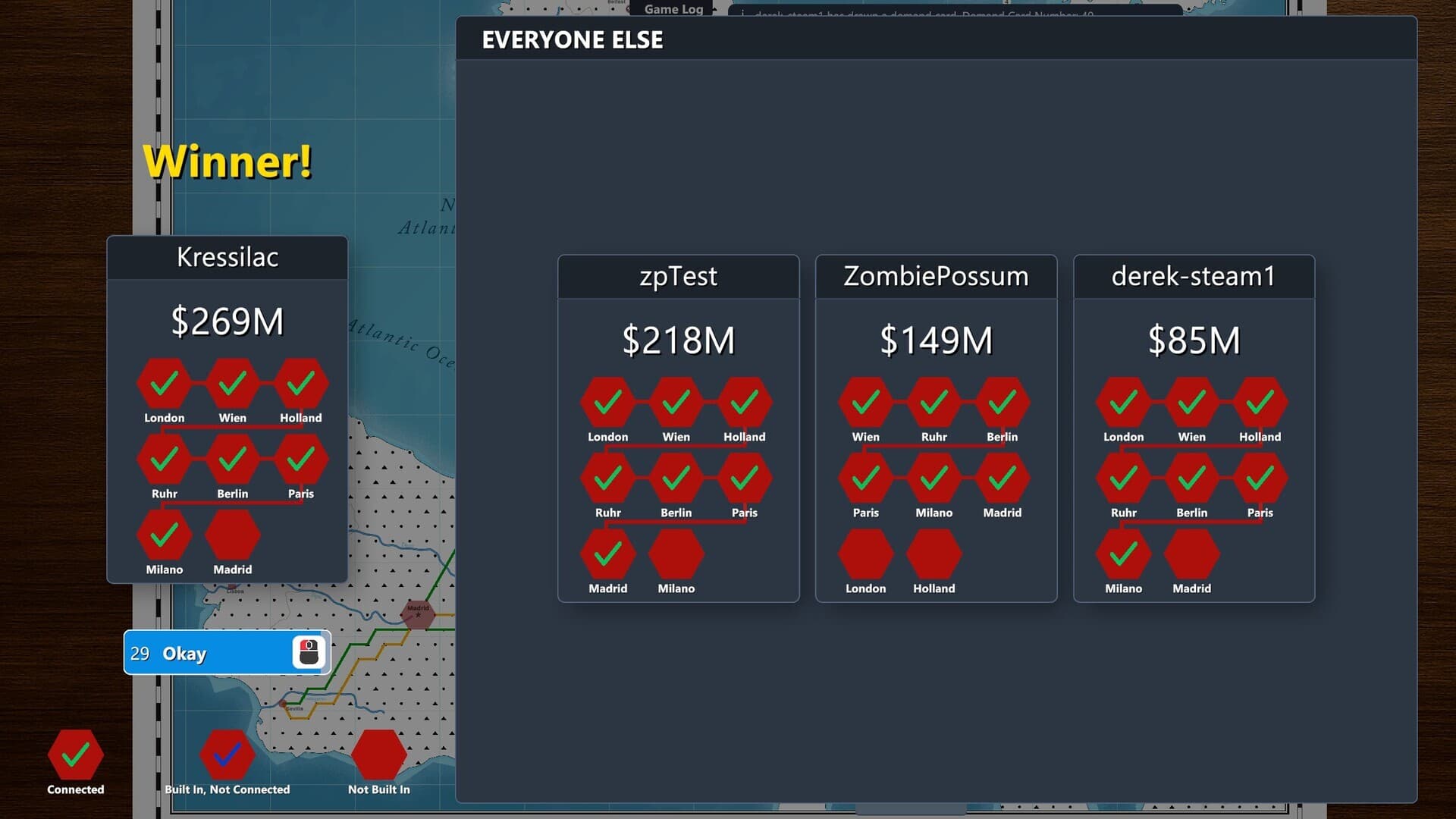 Empire Builder - Europe